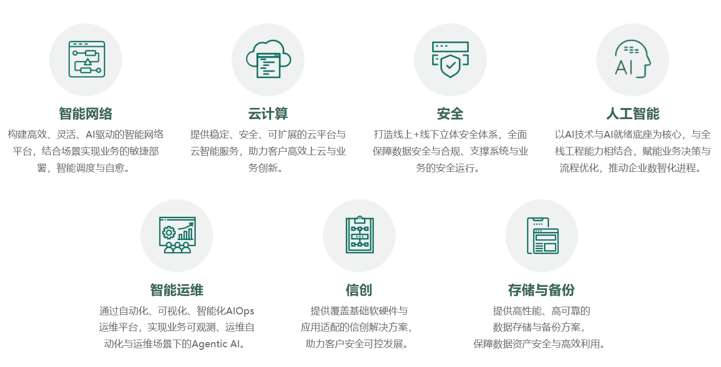 成都南瑞科技